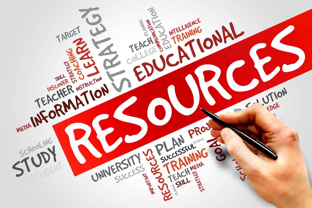 Word cloud featuring the word Resources